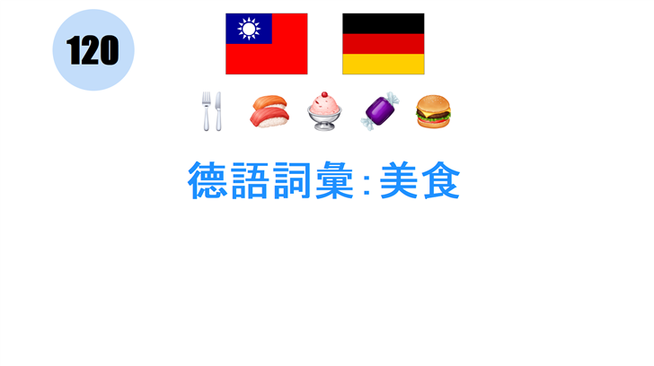 德語詞彙：美食